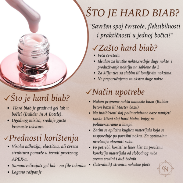 hard biab gradivni gel lak za nokte infografika