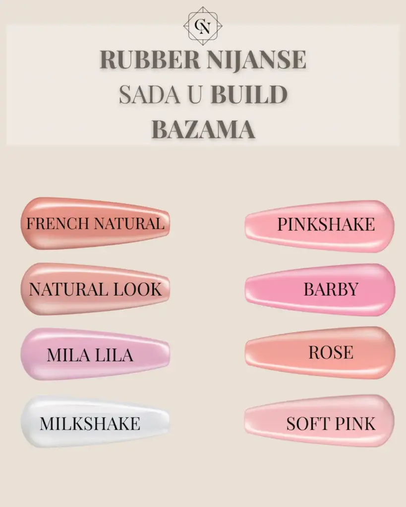 rubber baze u build bazama cici nails