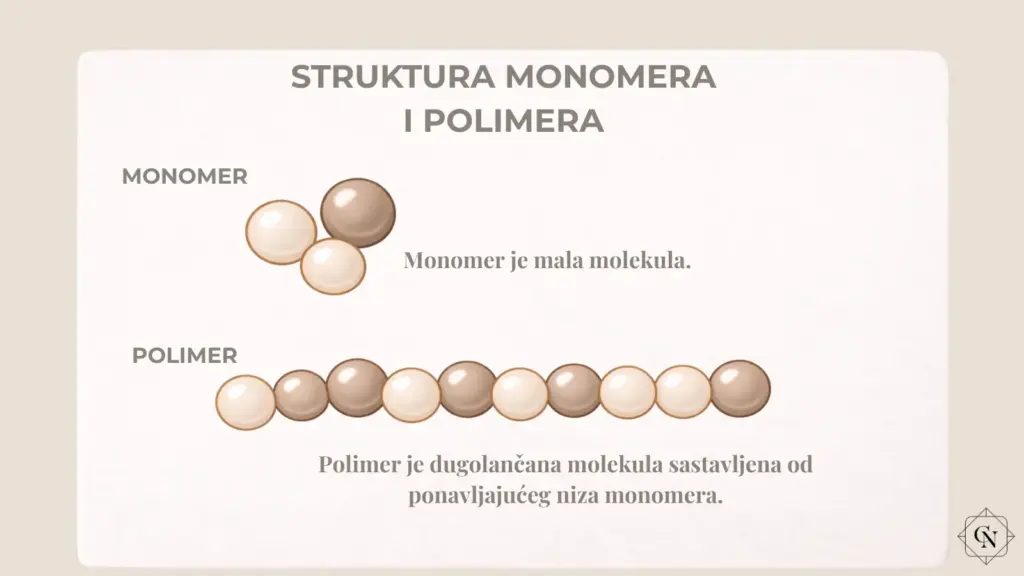 blog infografike (5)