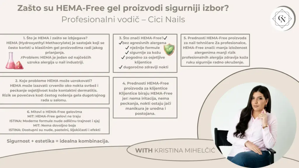 blog infografike hema free cici nails