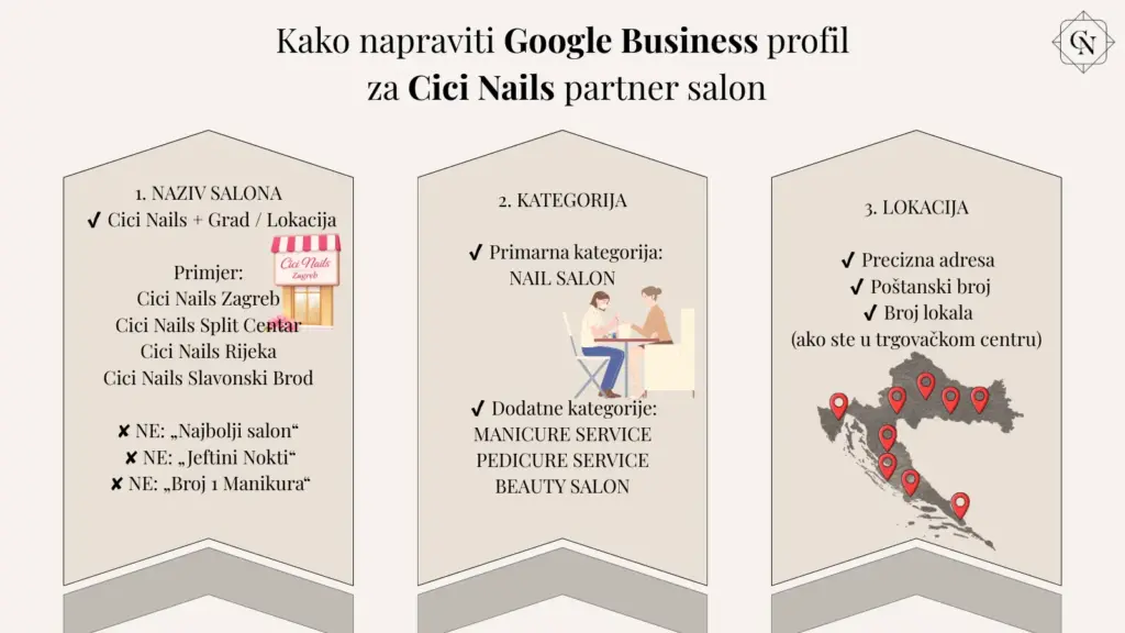 google business profil cici nails partner salon