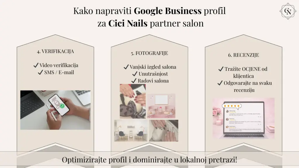 google business profil cici nails postani cici nails partner salon