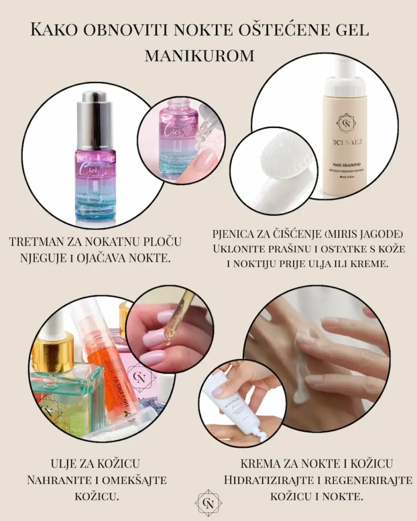 infografika kako obnoviti ostecene nokte cici nails